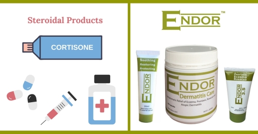 ENDORxSteroidal Products - FB Ad